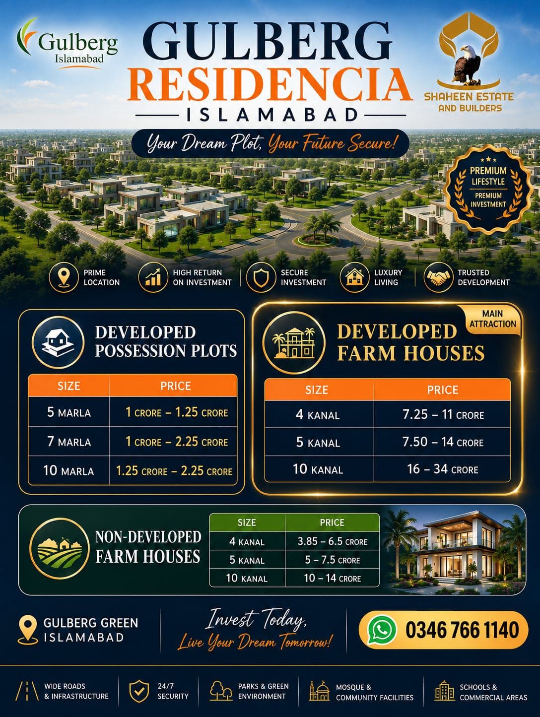 Gulberg Greens Islamabad