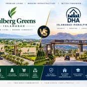 Gulberg Greens vs DHA Islamabad